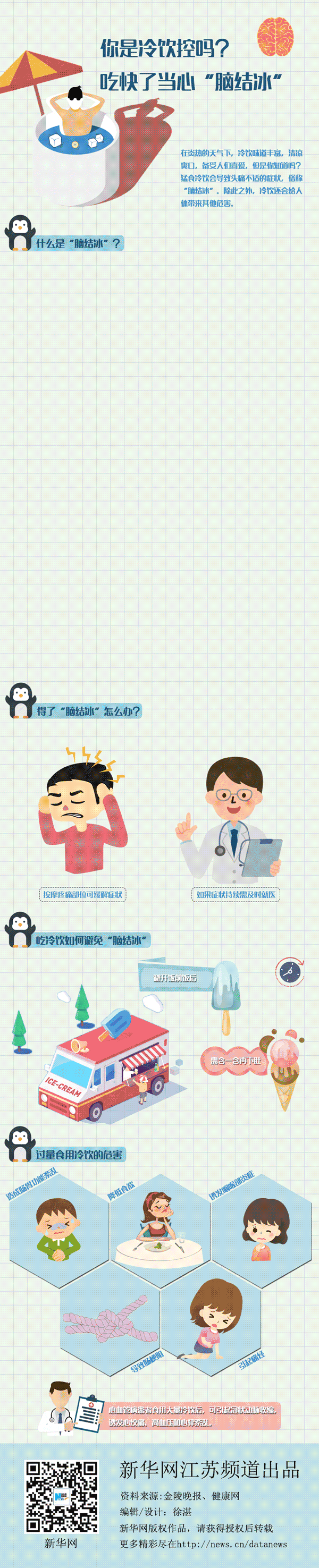 你是冷飲控嗎？吃快了當心“腦結冰”